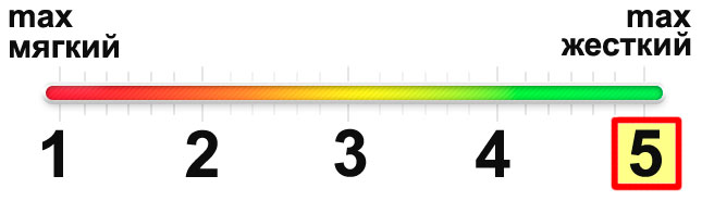 жесткость жесткость