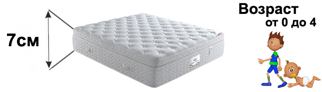 Матрас Cocos Comfort