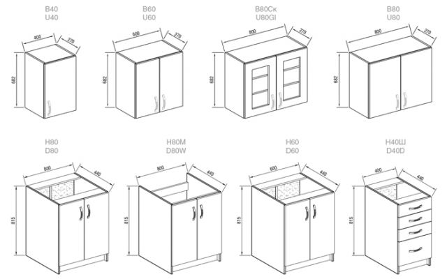 Кухня Прованс без столешниц 2 м