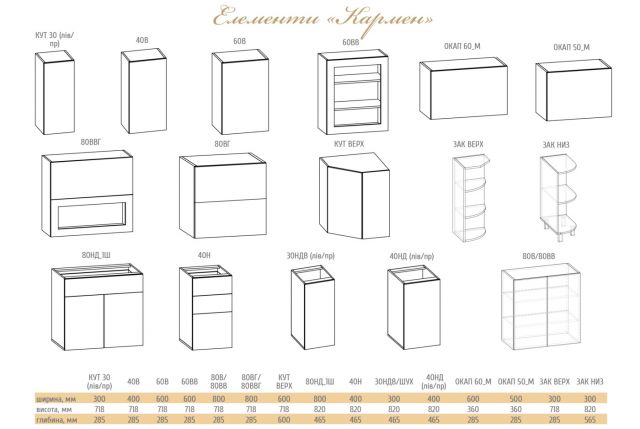 Кухня Кармен 2м.