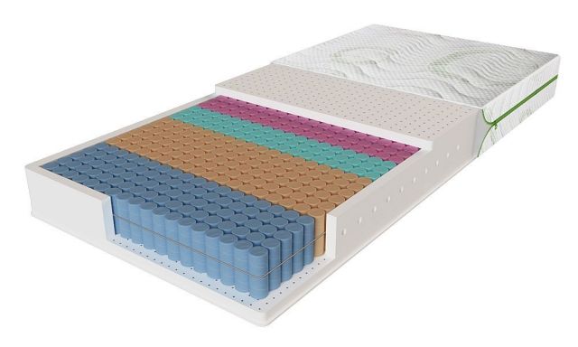 Матрас EVOLUTION MAGIC