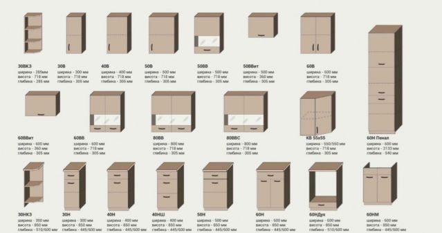 Кухня Алина