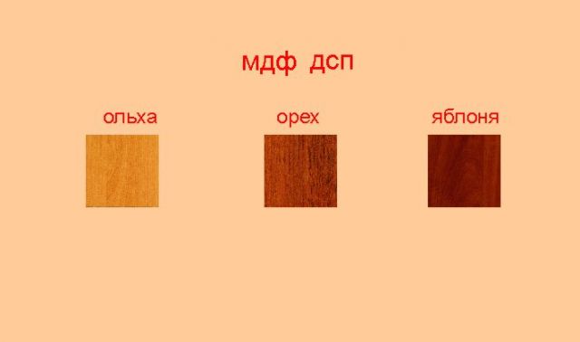 Спальня Мелодия(МДФ)