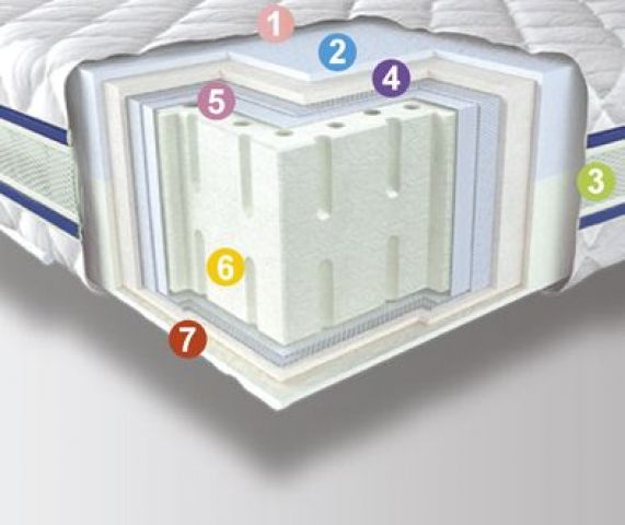 Ортопедический матрас Latex 3D