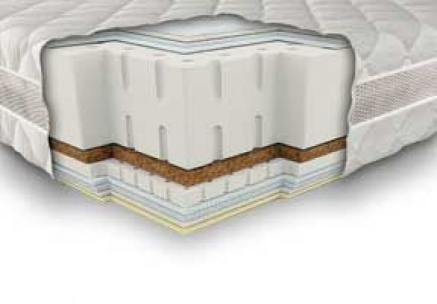 Ортопедический  матрас ПАРАДИС 3D