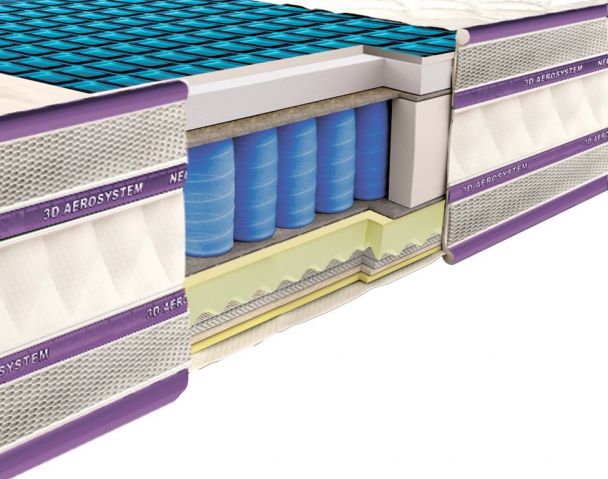 Ортопедический  матрас  Империал ComfoGel 3D