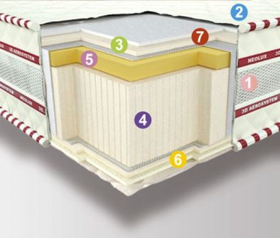 Ортопедический матрас Memory 3D