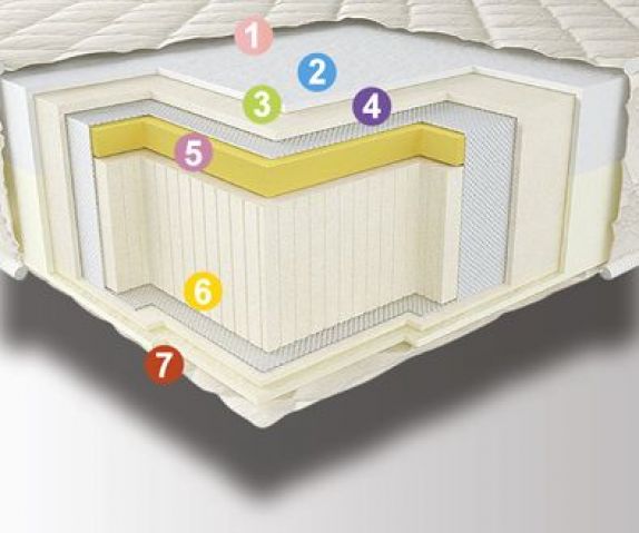 Ортопедический  матрас  Ortho