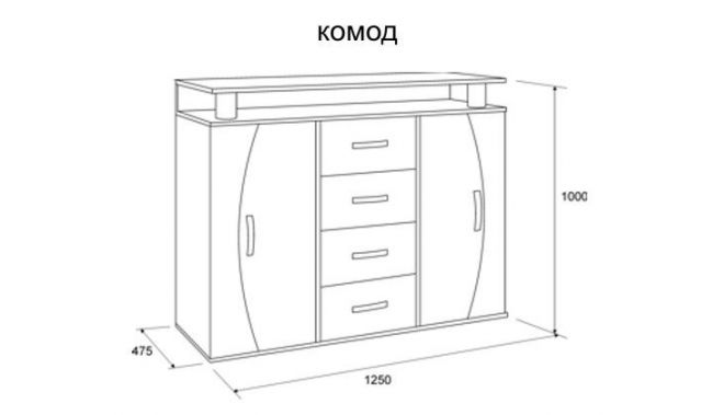 Комод София New