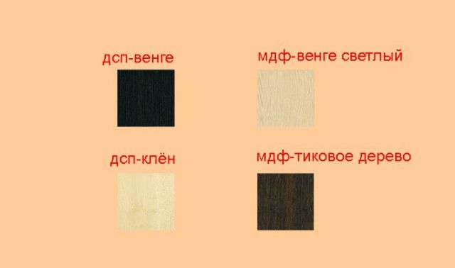 Спальня София New