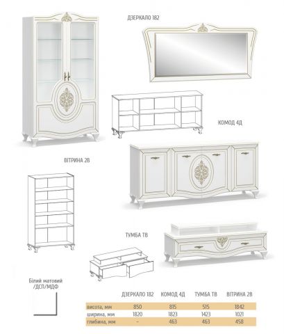 Модульная система Милан