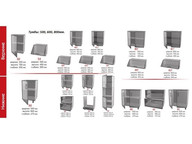 Кухня HIGH GLOSS 2500*1700