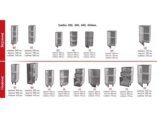 Кухня HIGH GLOSS 2600*1700