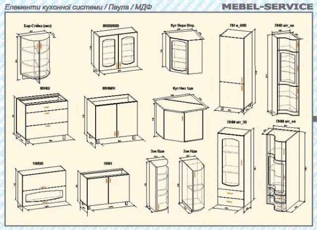 Кухня Паула