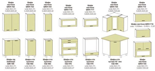 Кухня Импульс БМФ
