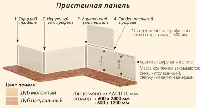 Кухня КХ-92 серии СОФТ