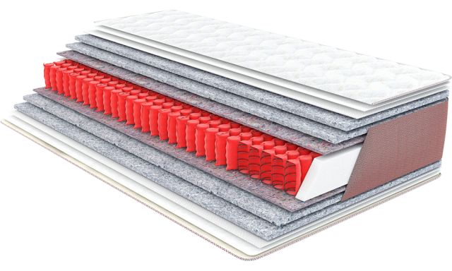 Матрас Релакс Премиум