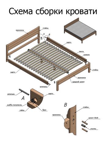 Кровать Венеция
