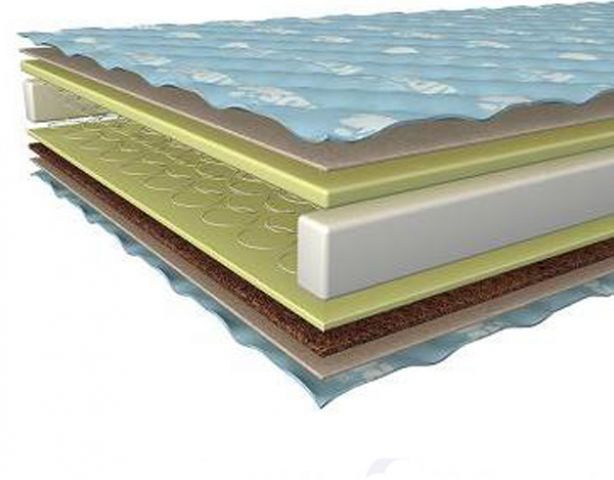 Матрас Baby Soft