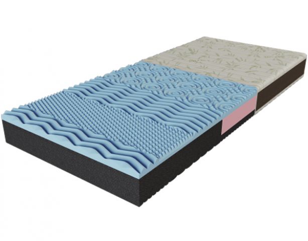 Матрас Neo Blue