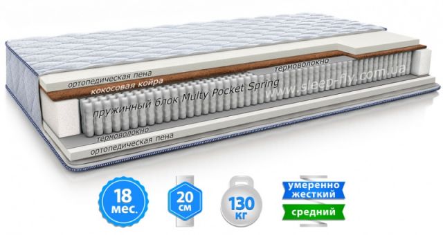 Матрас PLATINUM/Платинум